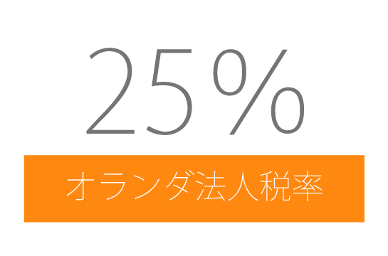 オランダ法人税率25%